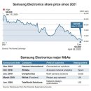 김대종 세종대 교수__코리아헤럴드__[Market Eye] Will Lee Jae-yong’s return 이미지