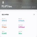 [끄적끄적.31] 부산 갈맷길걷기 프로젝트 4코스 1구간 절영해안산책로관리센터 - 암남공원 - 감천항
