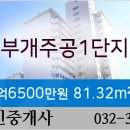 부평한국정형외과의원 이미지