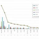제일광고기업 이미지