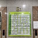 아이친구들과 모임, 생일파티, 실내놀이터, 파티룸으로 이용가능한 꿀잼키즈룸 김포운양점 이용후기