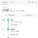 일품양평해장국의정부
