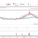 주식회사 에스엠매니지먼트 이미지