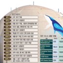 베스트산업