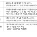 주식회사 토즈 이미지