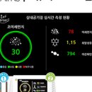 주식회사 에어코 이미지