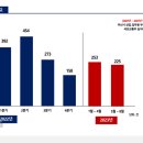 선린빌딩 이미지