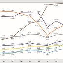 한국자동차공업 이미지