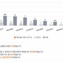 경덕학원 이미지