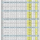 도안슈퍼볼 이미지