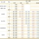 리드 PC방 이미지