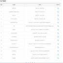 cu원주무실대로점 이미지