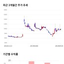 11650-17-22-12 이미지