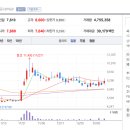 (주)덕성인터내셔널