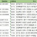 (주)케이에스에프 이미지