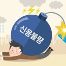 신용 이미지