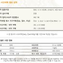 선수촌로 145 네이버블로그