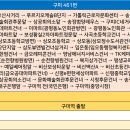 이마트 정문 건너 이미지