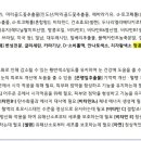 종근당건강헬스벨스토리서울잠실