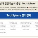 메타에스앤디