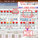 엔젤리움공인중개사사무소 이미지