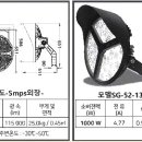 스포츠파크 테니스장(외부) 이미지