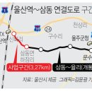 울산역 울산신문