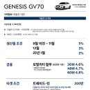 베터프라이스