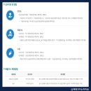 초록카센타 | 대구 수성구 자동차 정기검사 한국교통안전공단 수성자동차검사소 예약·비용·후기