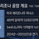 동아인력 이미지