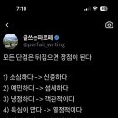 가을추 네이버블로그