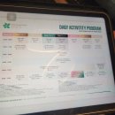 시그니쳐 GYM | [태교여행] 프리미어 레지던스 푸꾸옥 호텔(조식 및 부대시설 후기)