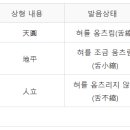 훈민정음 이미지