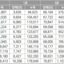 요즘 이슈가 되는 2가지 사안(자격제도/정당가입)에 대한 개인적 생각 이미지