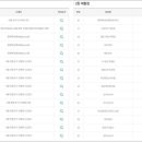 은혜복권판매점 이미지