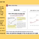 간판쟁이 - 경주시 양정로328번길 6 | 간판쟁이