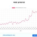 동편마을4단지 이미지