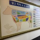 삼성자판기계산점 | 전주 완산칠봉생구이숯불정육식당 | 삼성스토어 근처 가성비 정육식당 추천! 후식까지 완벽했던 곳