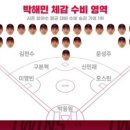 도피 이미지