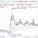 (주)신후에너지 이미지