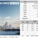 테이트하우스