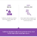 애플성형외과 네이버블로그