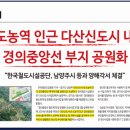 황금산 문화공원[지금-3] 이미지