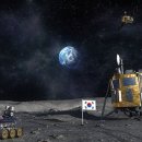 위성주유소 - 7421 | 위성주유소