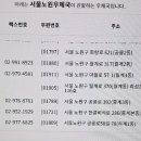 노원우체국 이미지