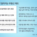 삼거리부동산공인중개사사무소 이미지