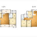 ㈜협성가스 이미지