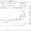 주식회사 엔비티 이미지