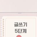 에스엔에스컨설팅