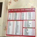 고색반점